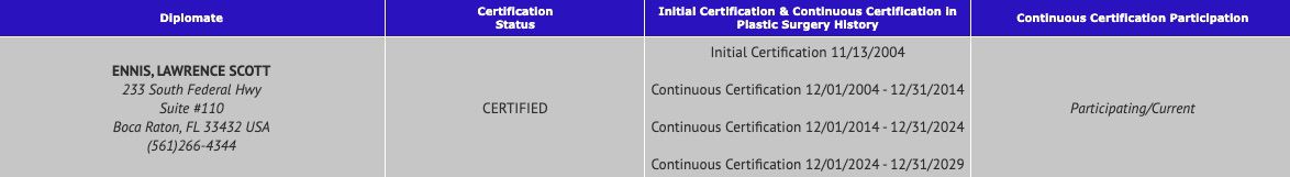 ABPS Lawrence Scott Ennis board certification result screenshot